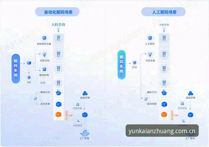 云开app流畅体验深度分析：从数据到真实用户反馈的全面解读